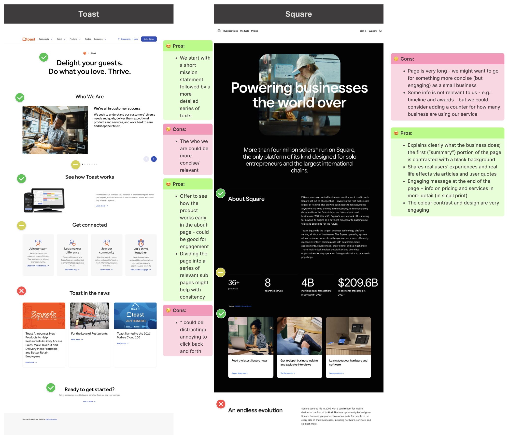 Competitive Analysis