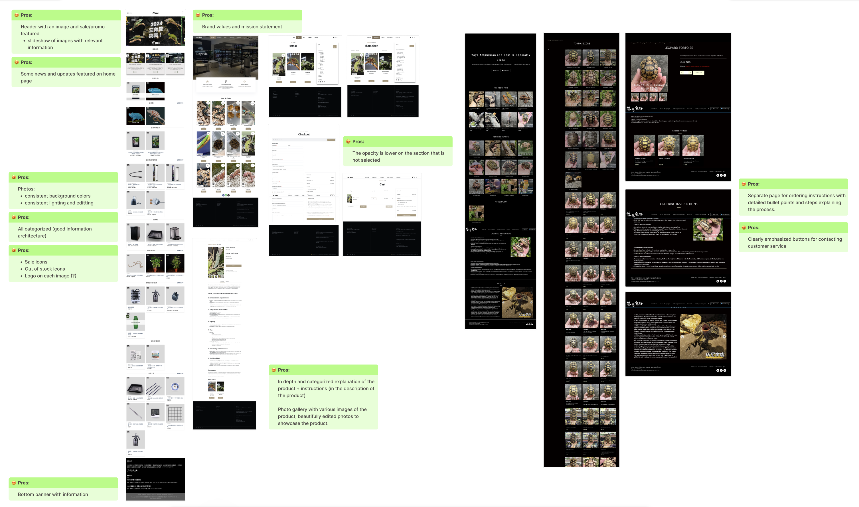 Competitive Analysis